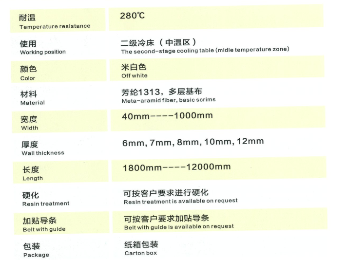 280°C中温环带