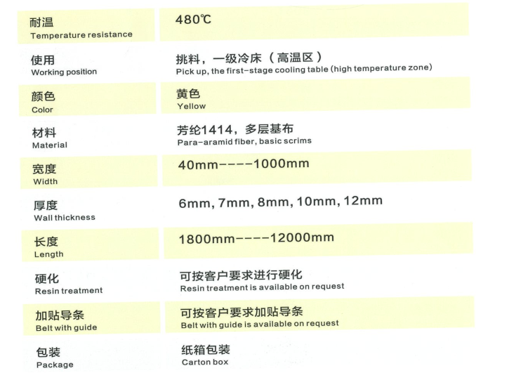 480°C高温环带