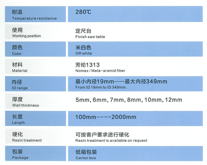 280°C中温滚筒