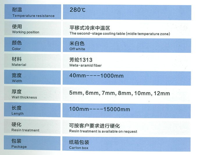 280°C中温毡块