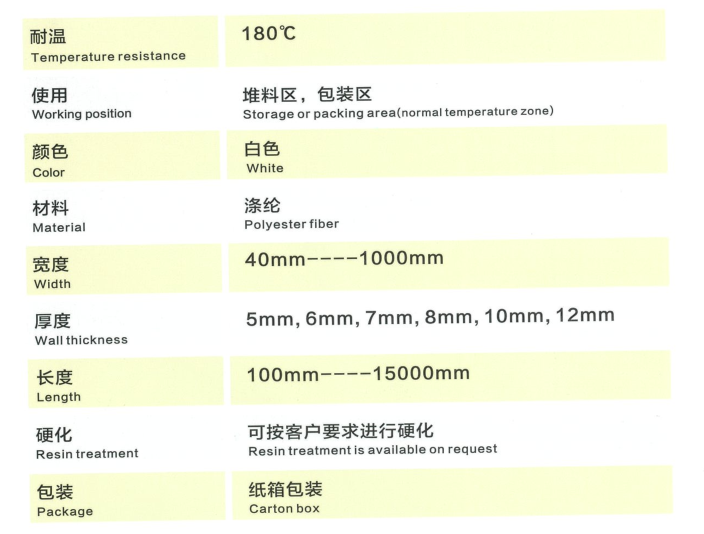 180°C低温毡块