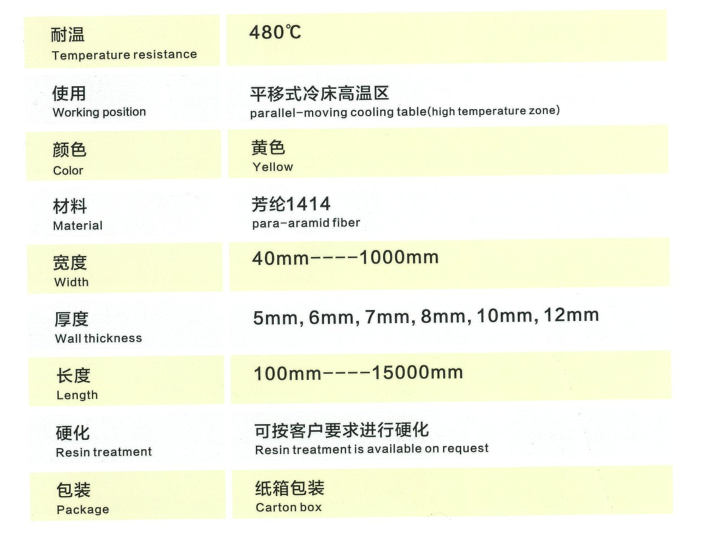 480°C高温毡块